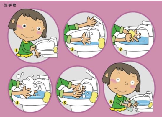 Chinese song-Wash your hands song-xi shou ge-洗手歌